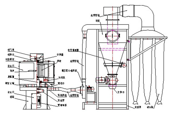 �����Y�Y���D